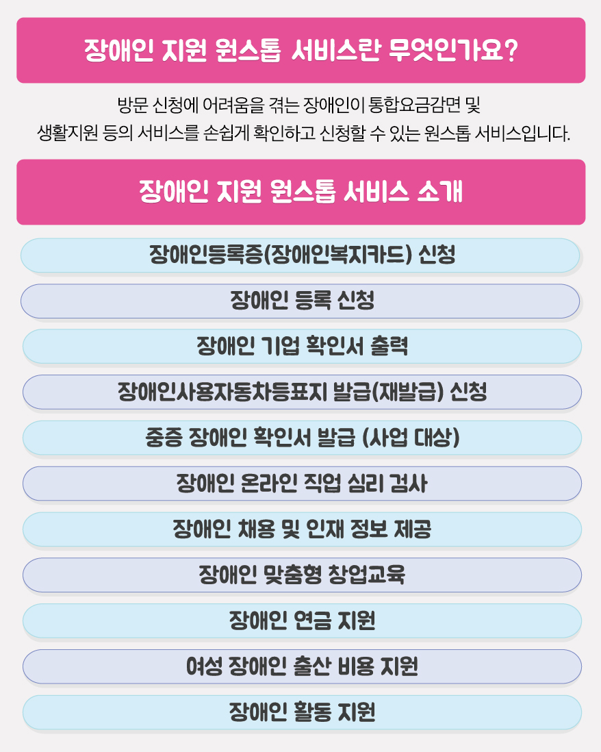 정부24노후관리